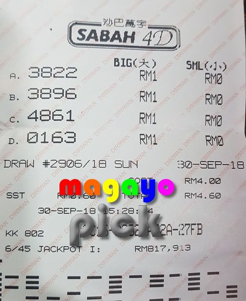 Sabah lotto 88