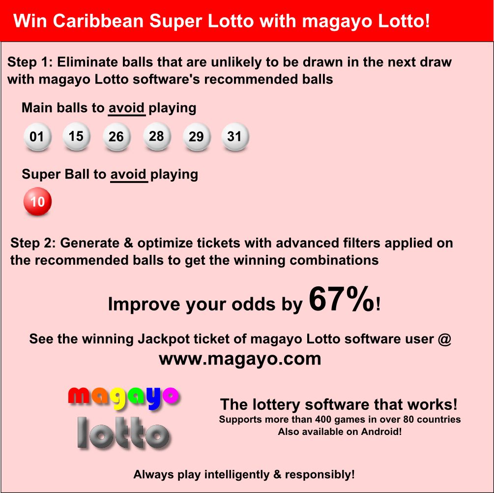 how to win the super lotto