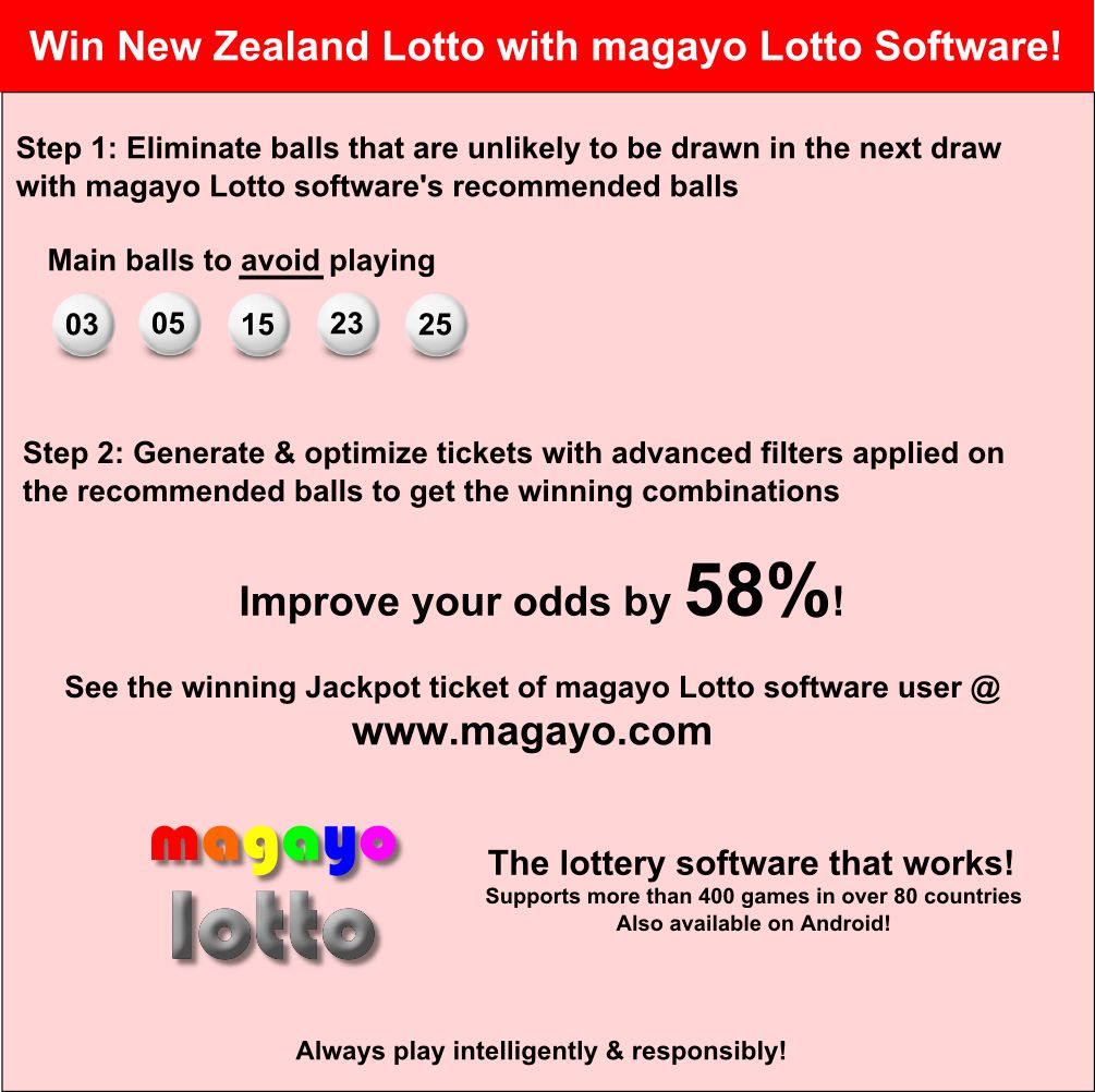new zealand lotto results today