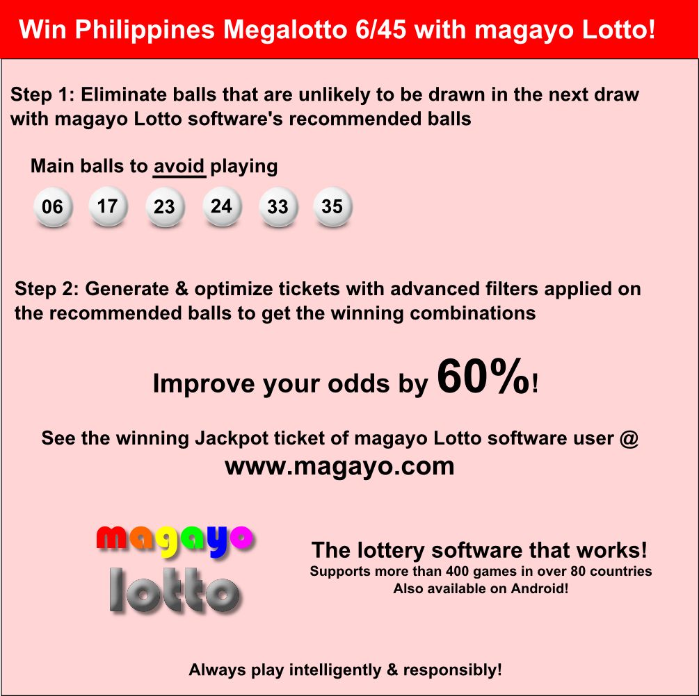 how to play the lotto and win