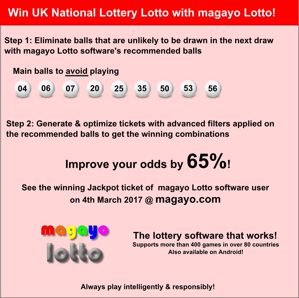 best lotto odds