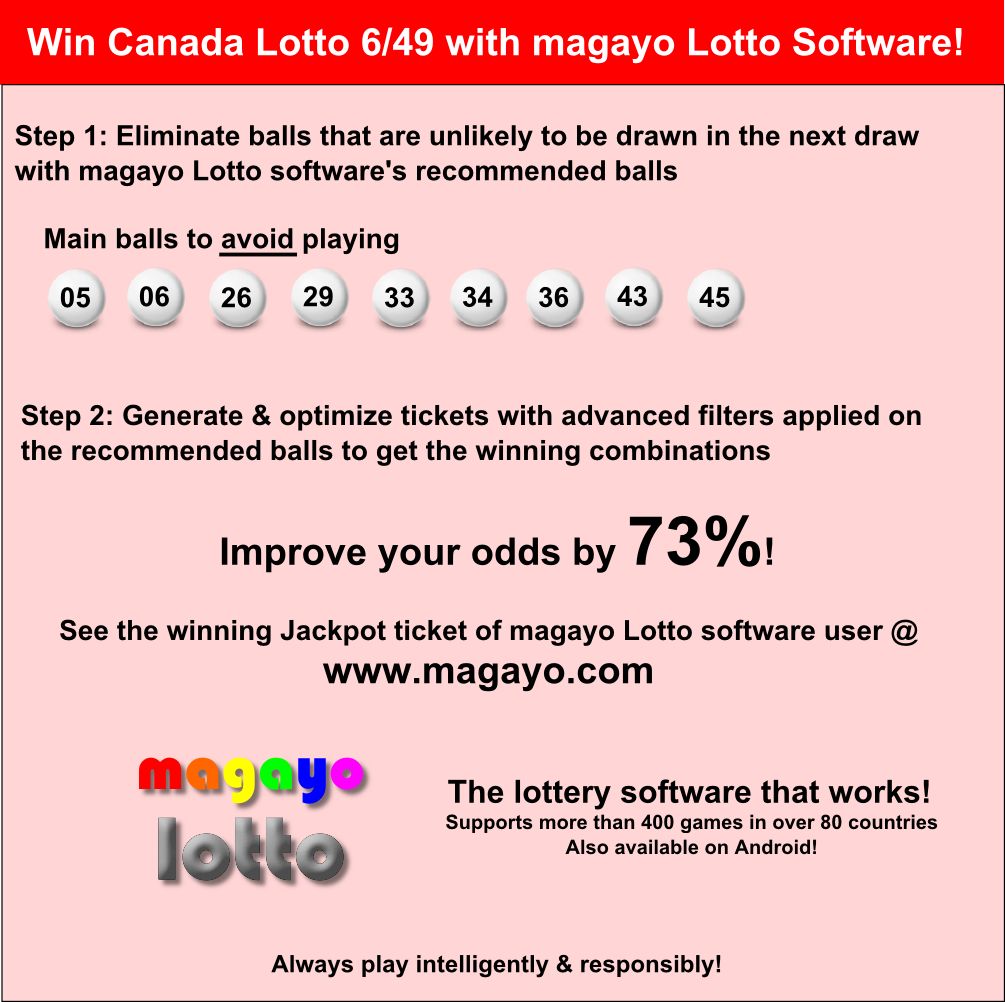 Lotto Tricks