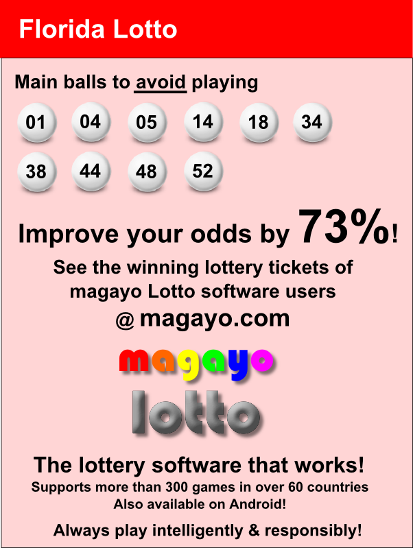 Blog Archives Best Free Lotto Software